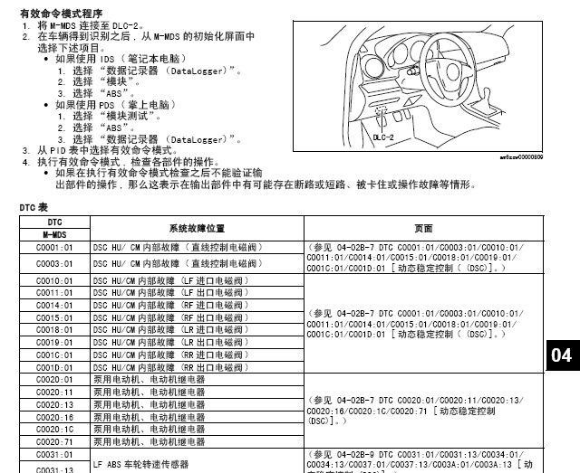 M6睿翼