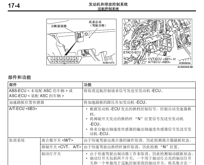 欧蓝德