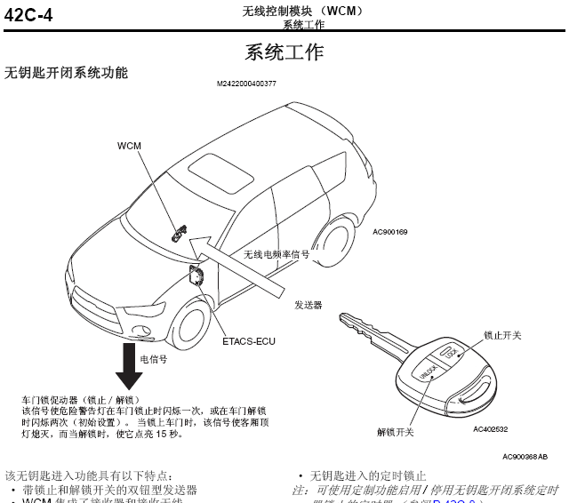 欧蓝德