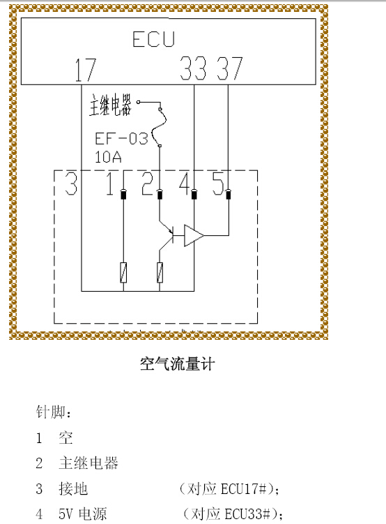 2010年奇瑞瑞麒发动机电喷系统