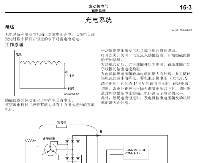 伊柯丽斯