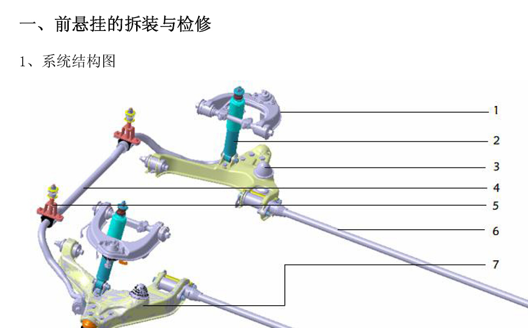 2011年奇瑞威麟X5底盘系统维修资料