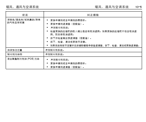 科鲁兹
