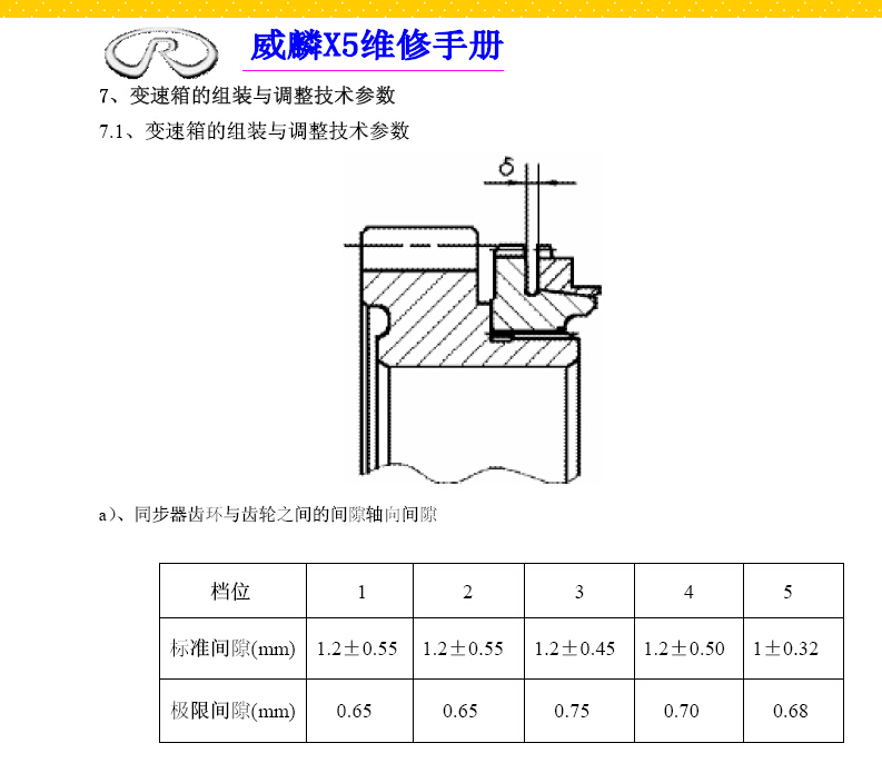 2011年奇瑞威麟X5变速箱维修资料