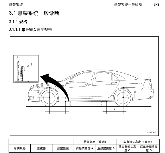 林荫大道