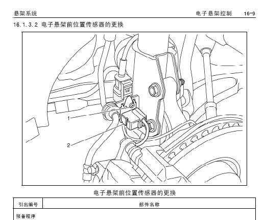 新君威