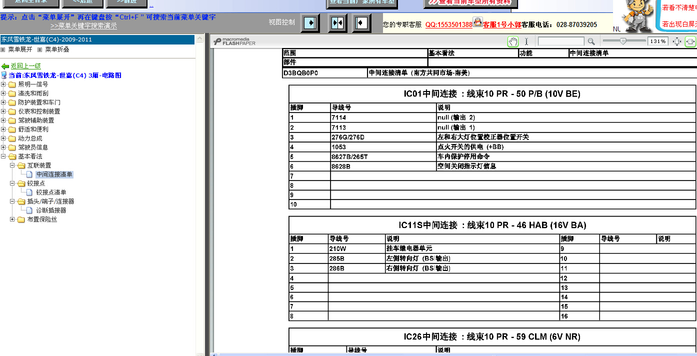 2009年雪铁龙C4基本看法