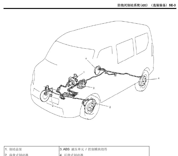 浪迪