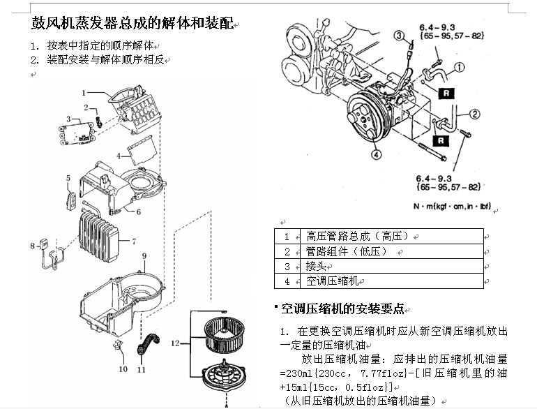 2013年海南马自达M7空调系统