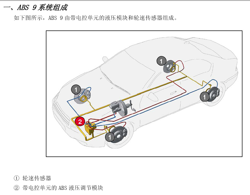 2013年奇瑞G5防抱死维修资料