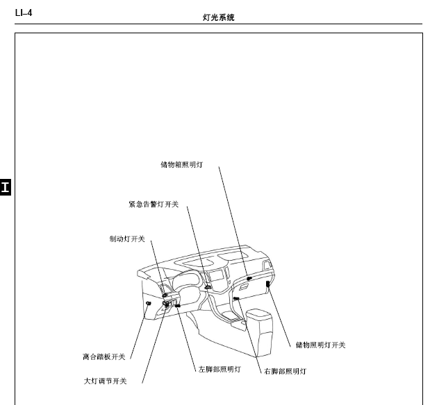 速锐
