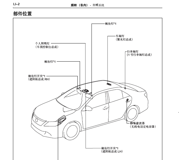 凯美瑞