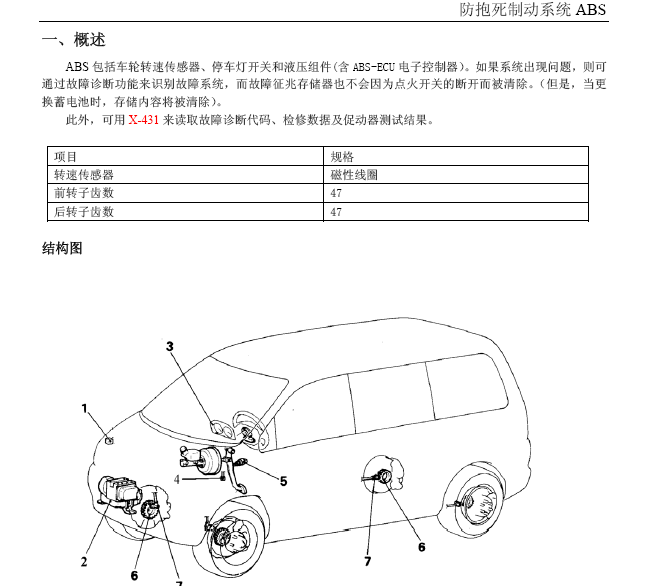 菱智CV3