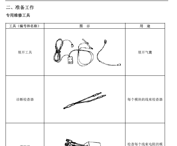 菱智CV3