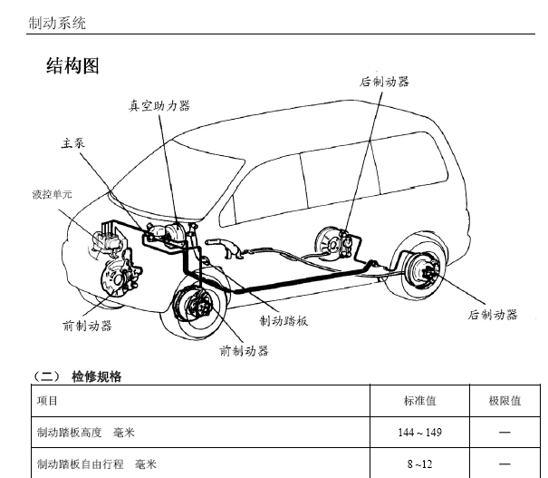 菱智CV3