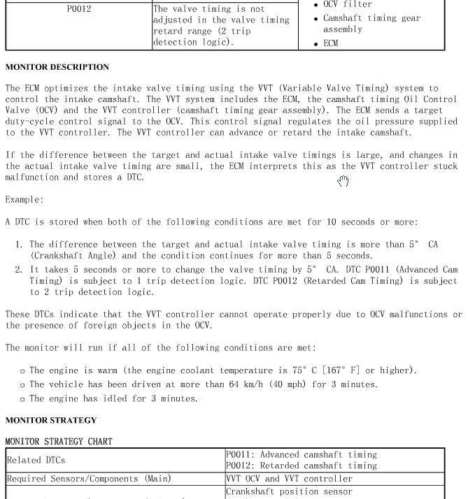 2009年丰田RAV4故障码含义