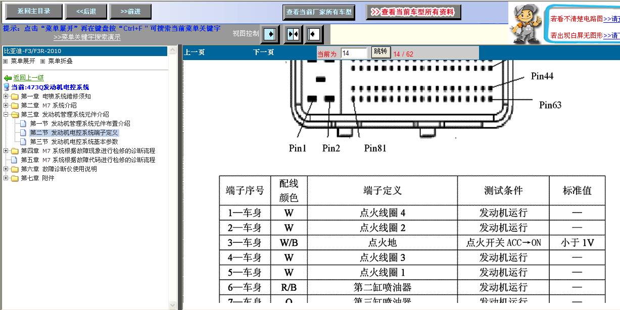 五菱宏光ME7