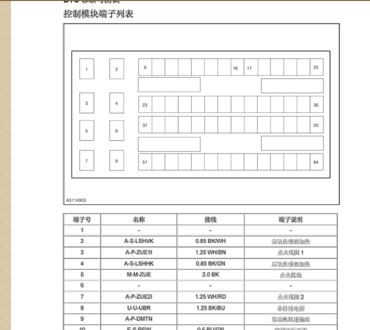 M7电控端子图