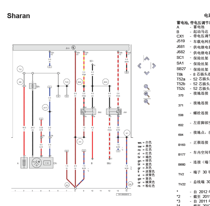 12年夏朗发动机电路