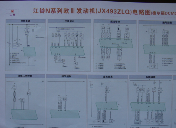 JX493ZLQ3发动机电路
