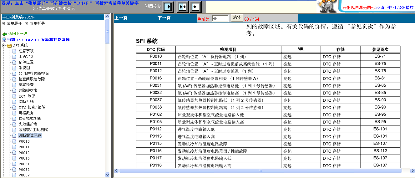 诊断故障码表