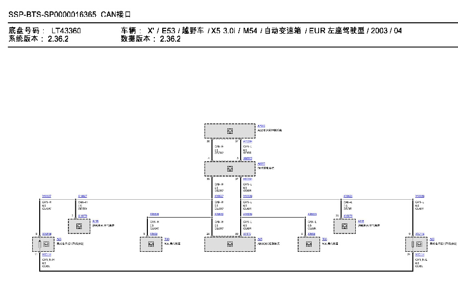 宝马X5发动机M54线路图