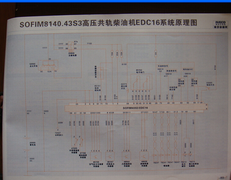 依维柯全车线路图