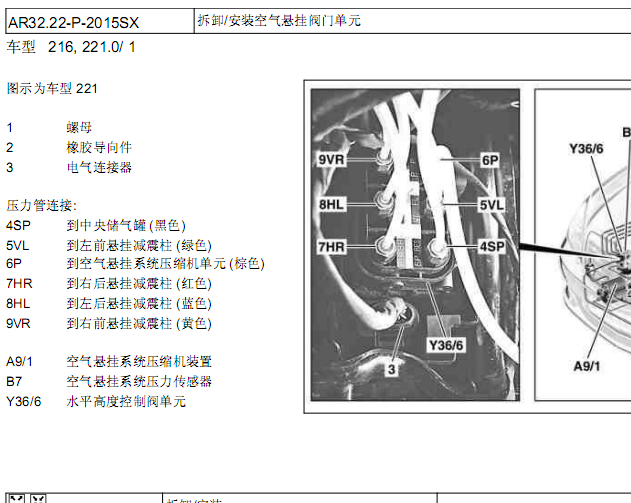 奔驰S300空气悬架拆装