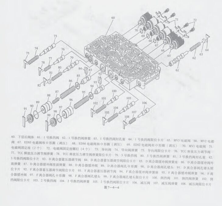 01v变速箱阀体图