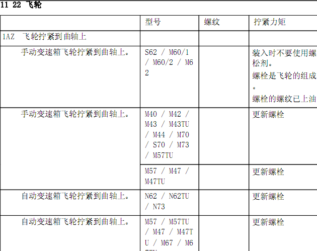 宝马740 N62发动机飞轮螺丝扭力