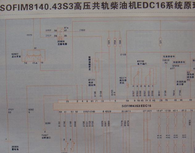 依维柯全车线路图
