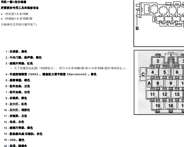 02年奥迪A6 继电器盘、保险丝支架