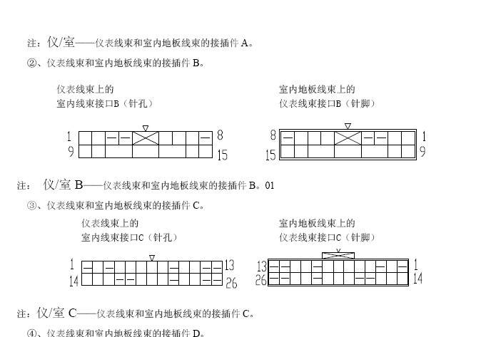 奇瑞A3维修手册