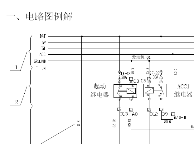 奇瑞E3电路图