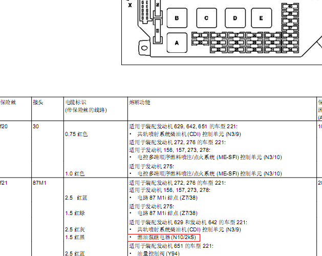 奔驰S350油泵继电器位置