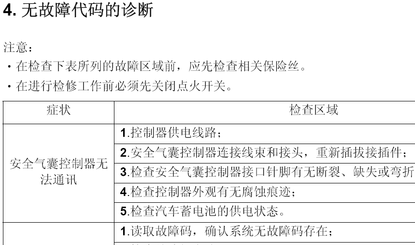 13年E3的维修手册