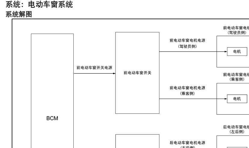 14年R30电路图