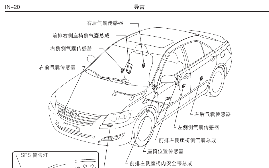 10年凯美瑞的维修资料