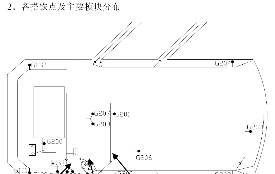 07年A113的线路图