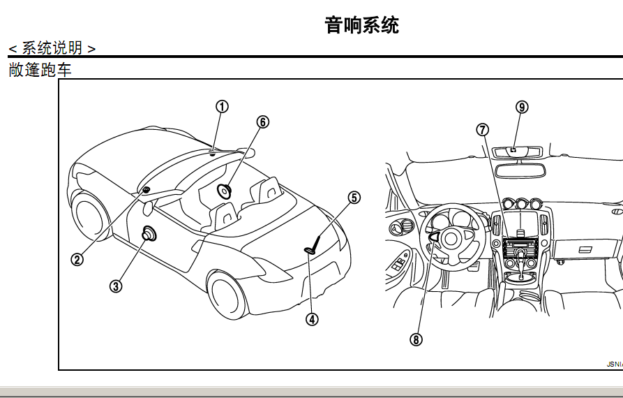 13年370Z的维修手册