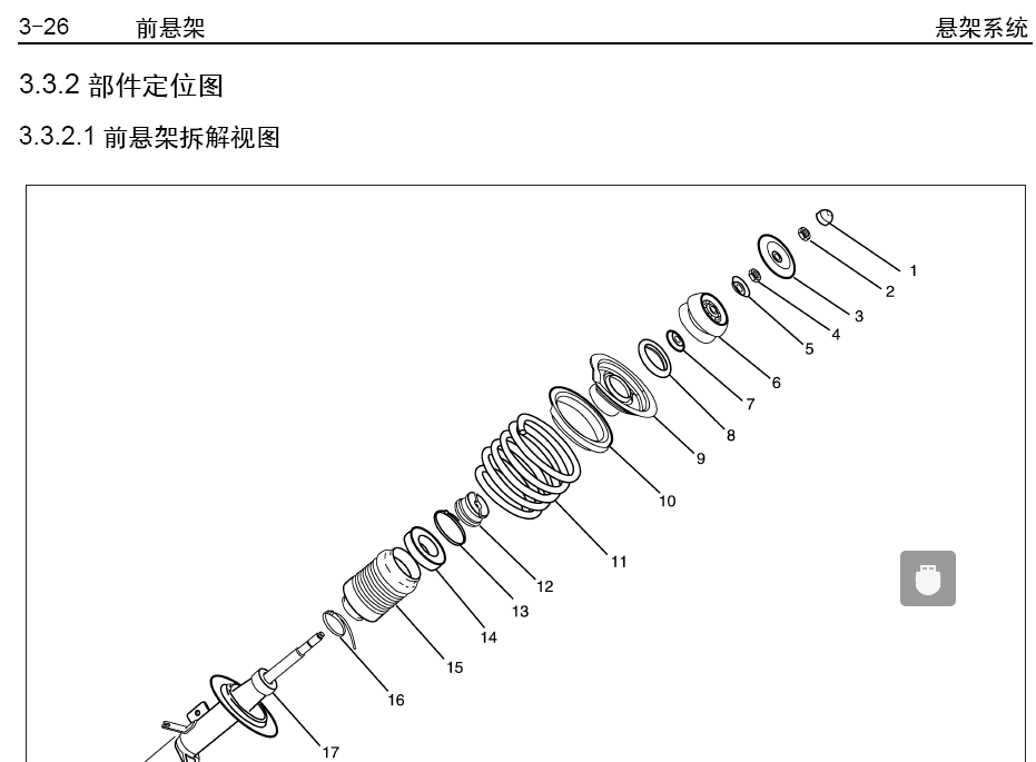 林荫大道