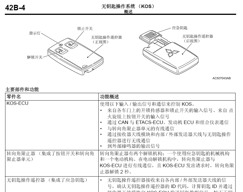 欧蓝德