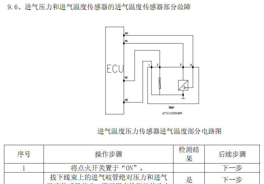QQ（S11）的维修手册