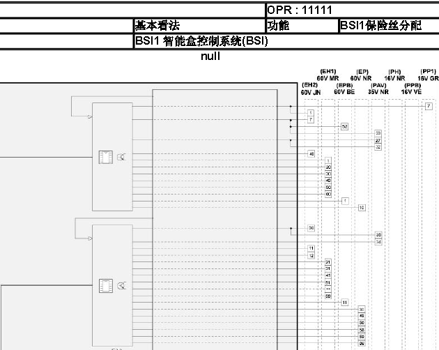 标致508 BSI1保险丝分配