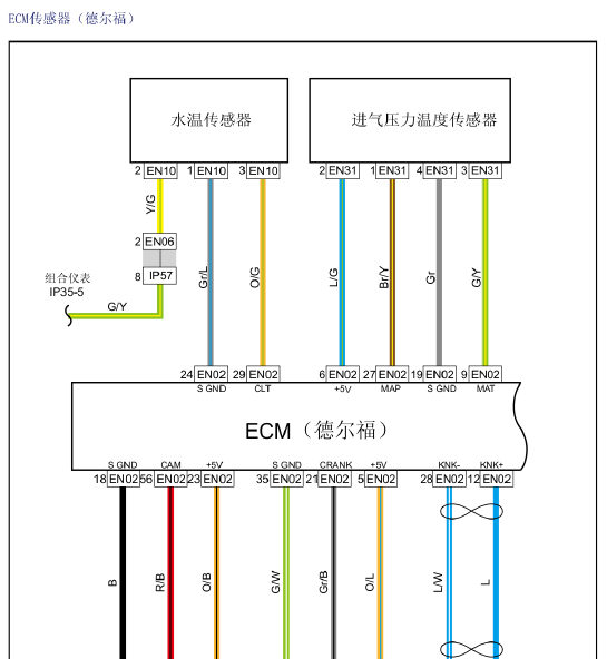 德尔福电控系统针脚