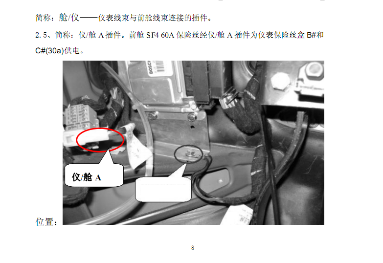 09年QQme的线路图