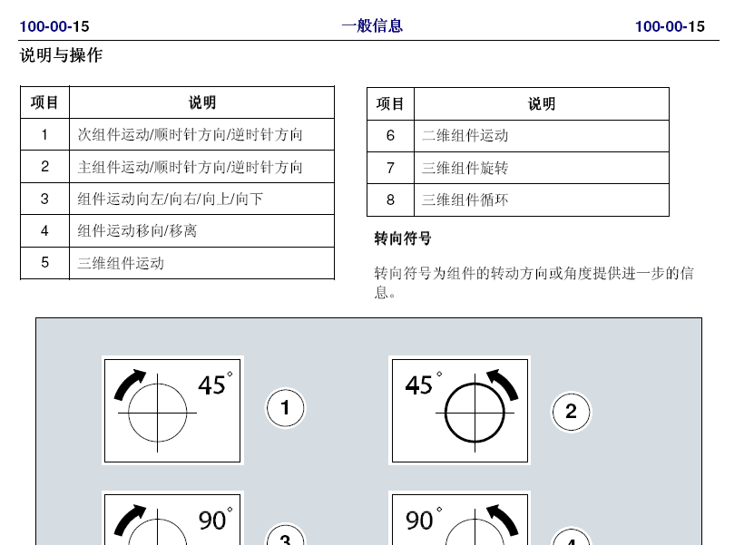 福克斯