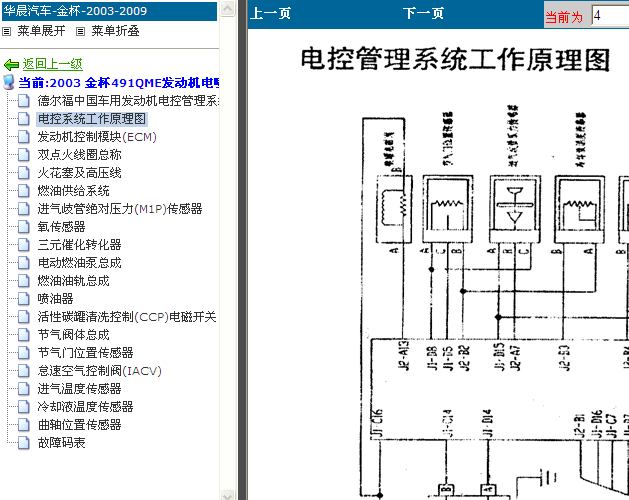 黄海小财神 491Q-ME电控系统电路