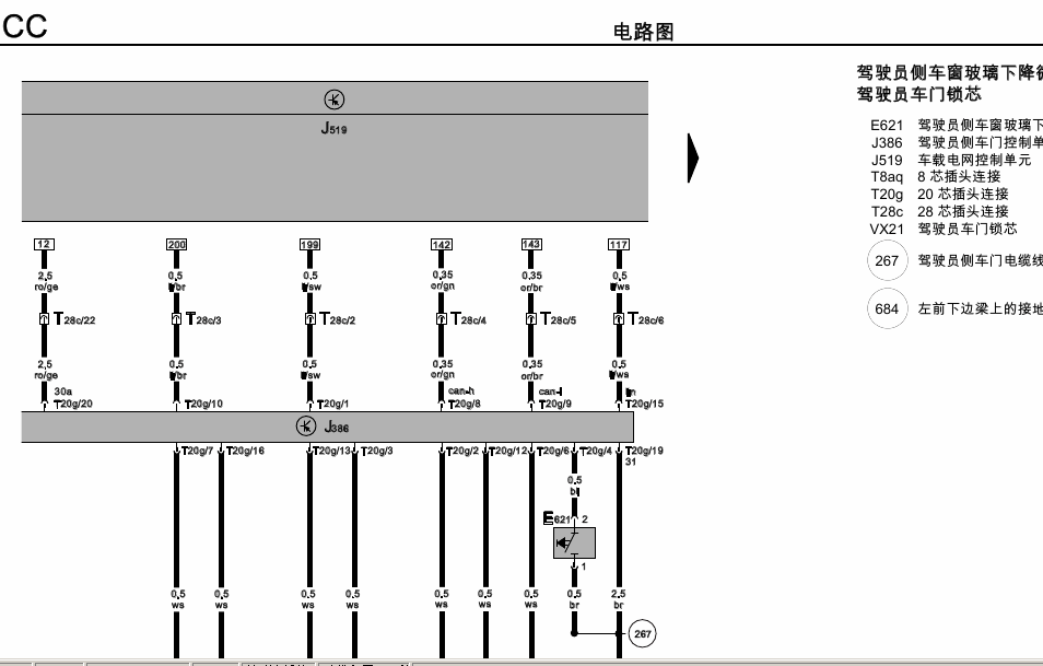2010年CC的线路图