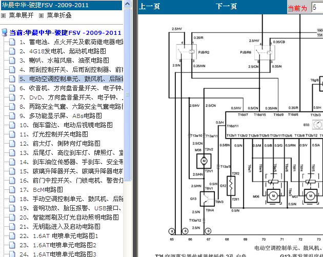 10年中华骏捷FSV 线路图